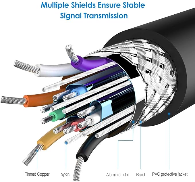 male to male vga cable 1.5 meter(male to male vga cable 1.5 meter) male to male vga cable 1.5 meter(male to male vga cable 1.5 meter)